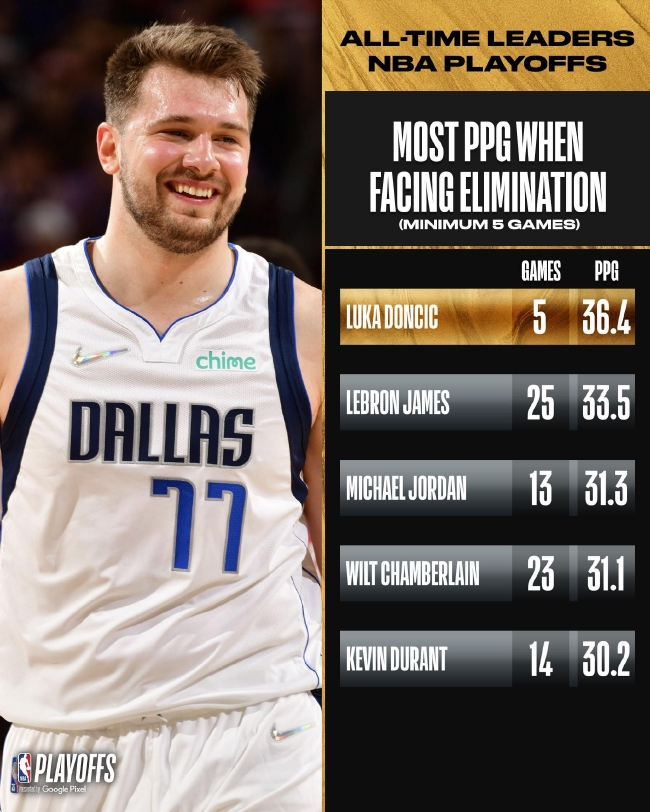 教练向主审 教练向主审