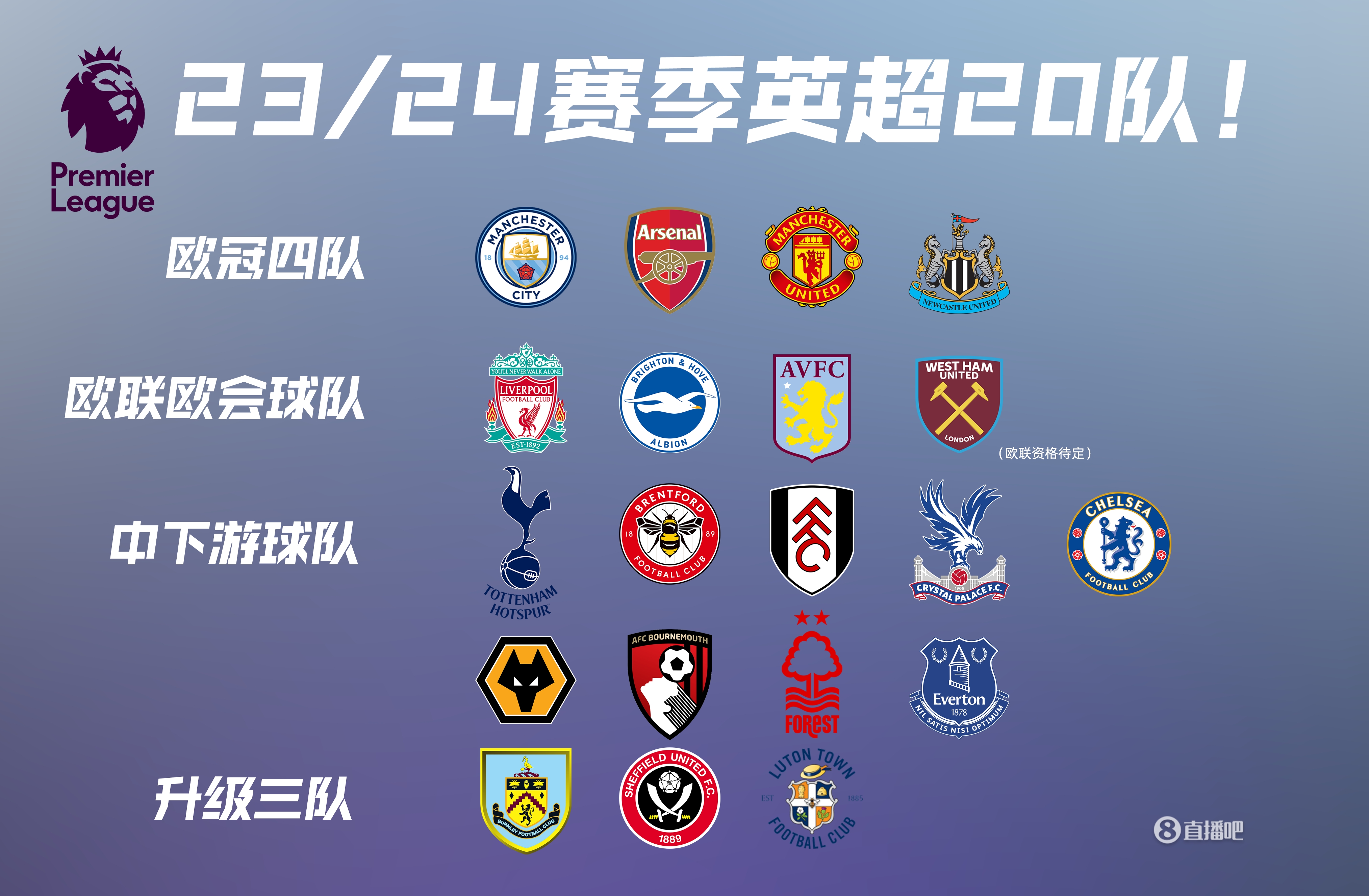 节奏与细节 节奏与细节